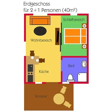 Duenenhaeuser Unserusedomde Ca40qm Mit Parkplatz Direkt Am 8i1 Uckeritz