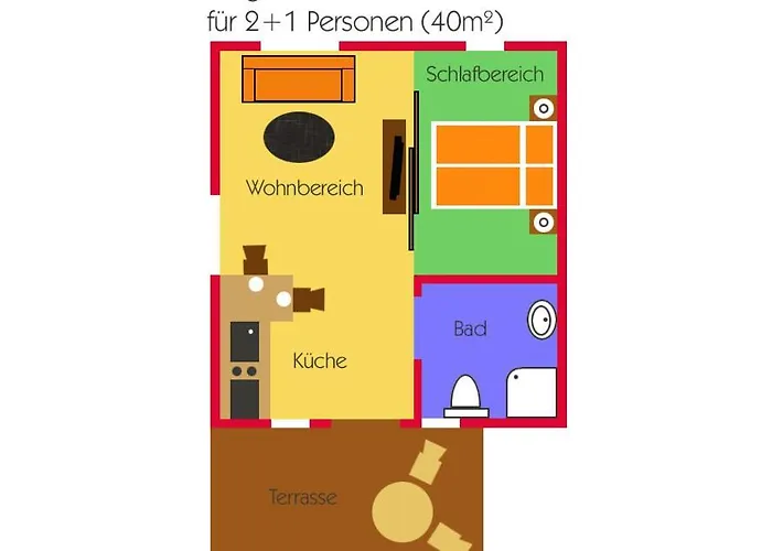 Duenenhaeuser Unserusedomde Ca40qm Mit Parkplatz Direkt Am 8i1 우케리츠